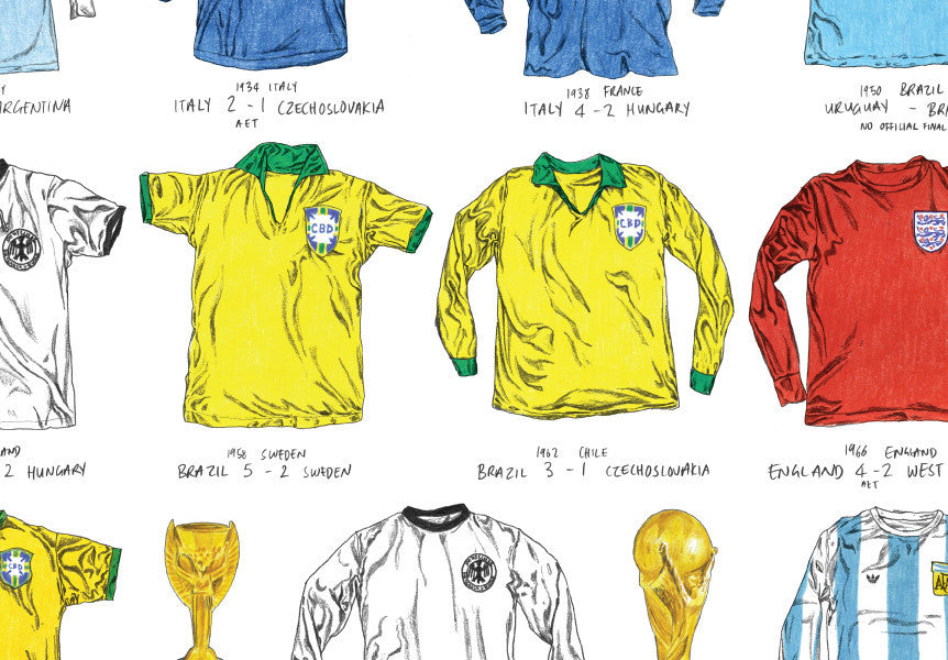 World Cup Shirts