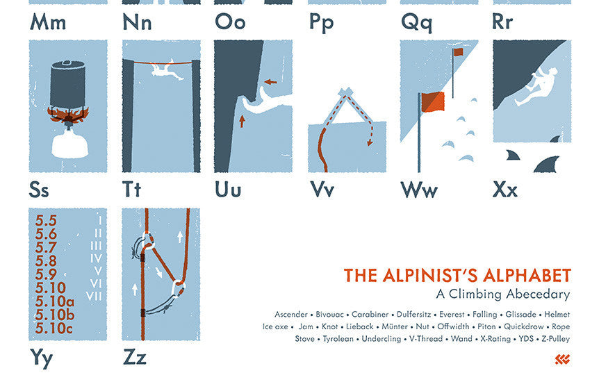 Alpinist's Alphabet