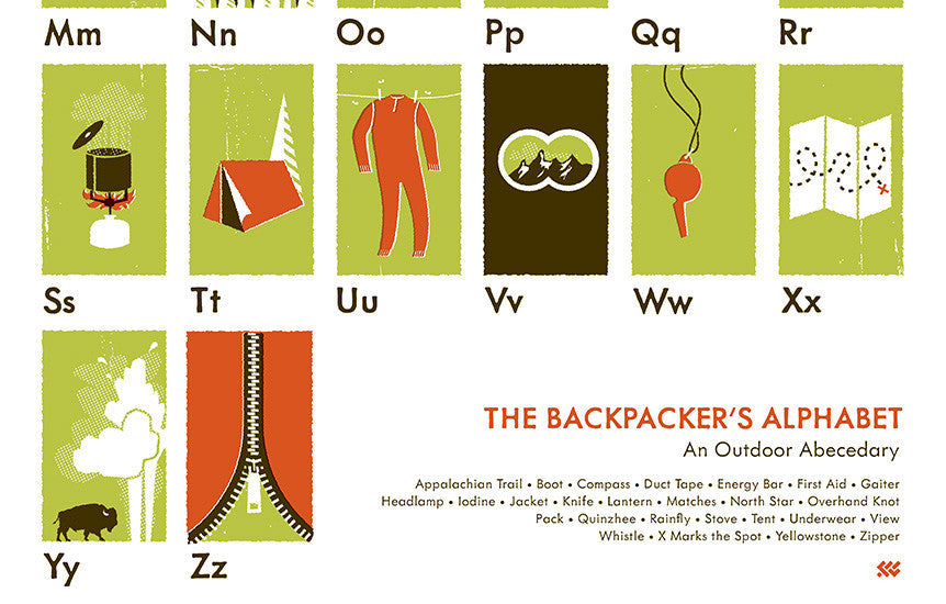 Backpacker's Alphabet